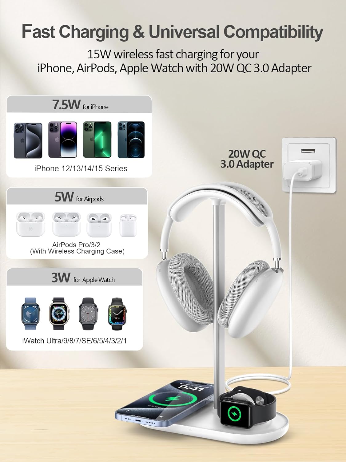 4 in 1 Headphone Stand, Airpod Max Charger Stand with 15W Wireless Charger