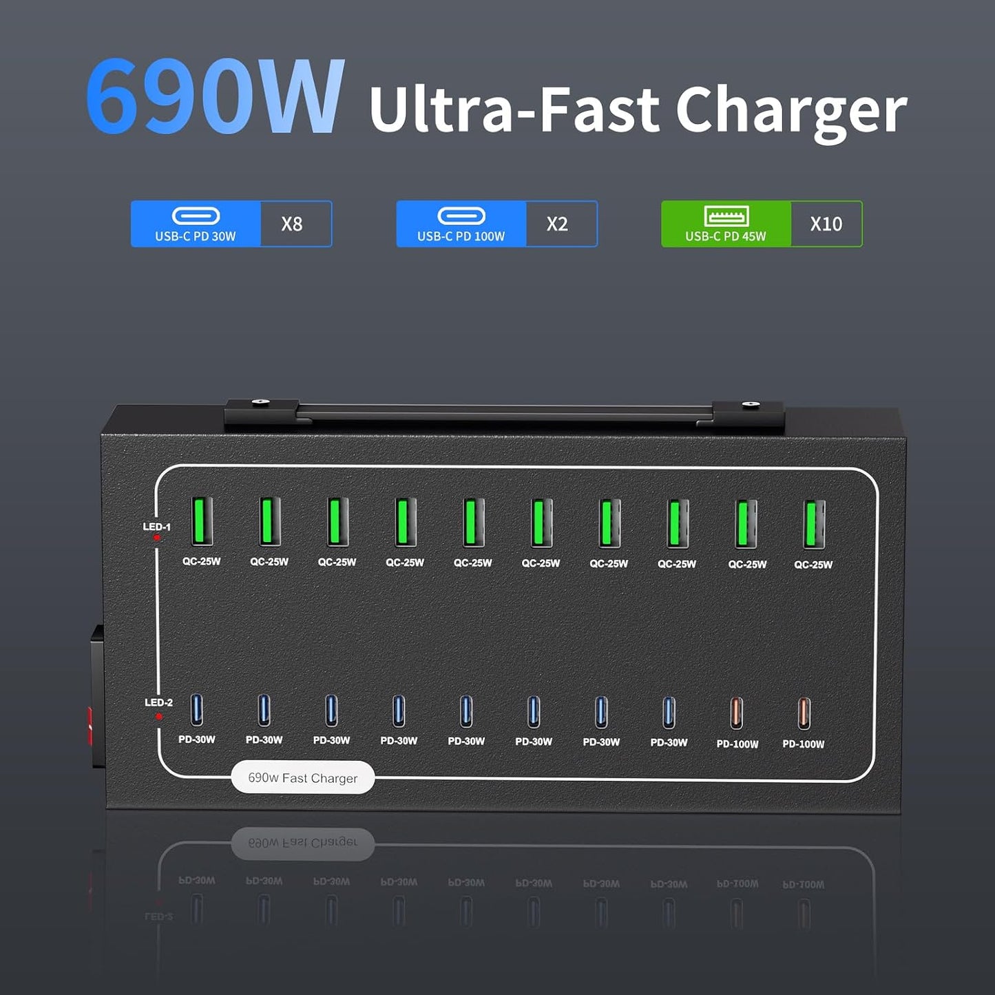 690W USB Charging Station, 20 Port (10 PD+10 QC) USB C Charger Block, Fast Charging Station for Multiple Devices with Smart Power Delivery for Laptop, iPhone, iPad, Tablet and More