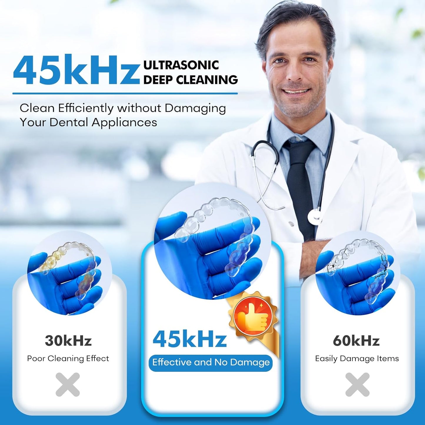 Upgraded Ultrasonic Retainer Cleaner Machine, 45kHz Ultrasonic Dentures Cleaner for Night Guards, Braces, Aligner, Toothbrush, Jewelry and More, 200ML Capacity, Black1