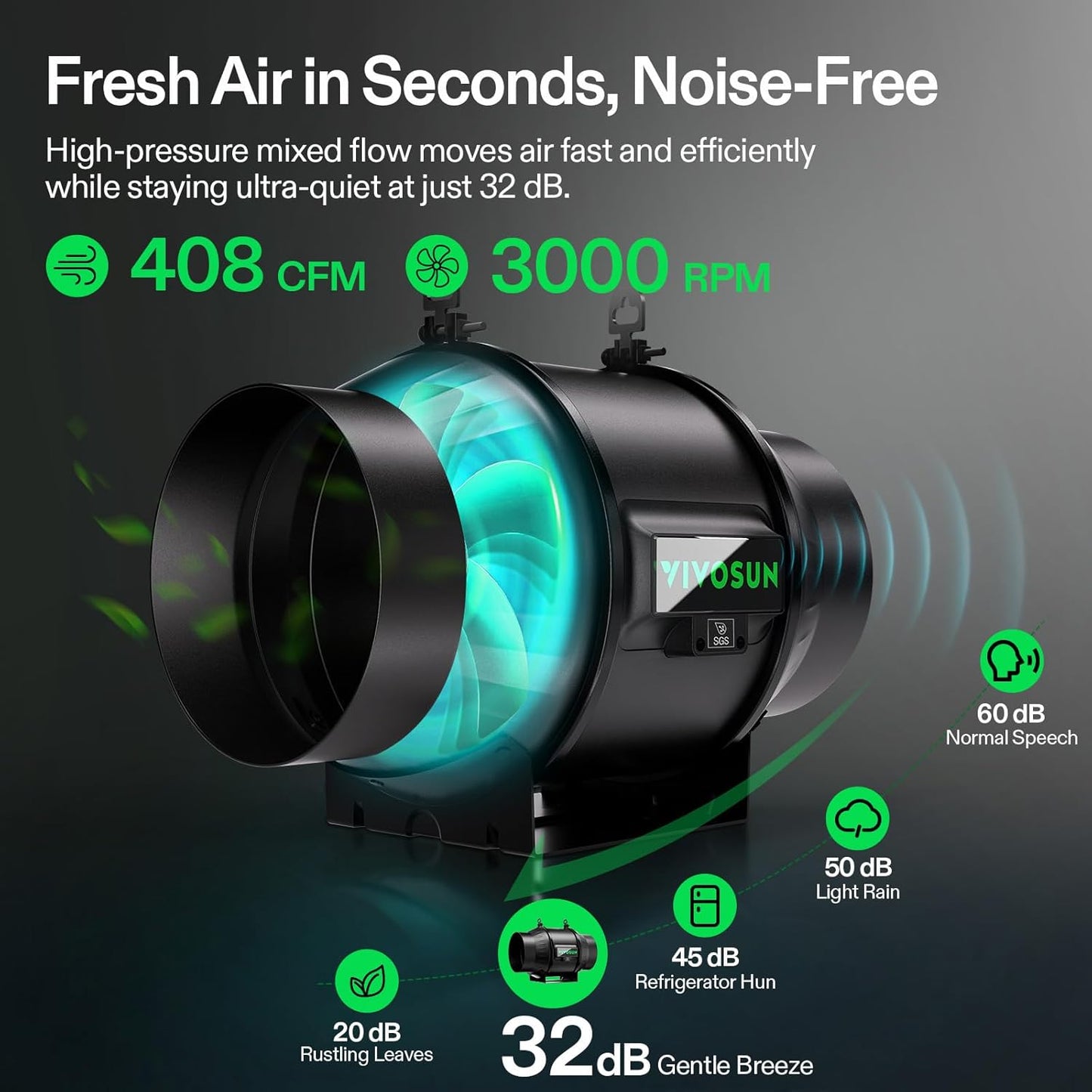 VIVOSUN Smart Air Filtration PRO T6 Kit 6", AeroZesh T6 Inline Duct Fan w/GrowHub E42A+ Temp. Humidity WiFi-Controller, Carbon Filter & Ducting, Cooling & Ventilation System for Grow Tent, Hydroponics