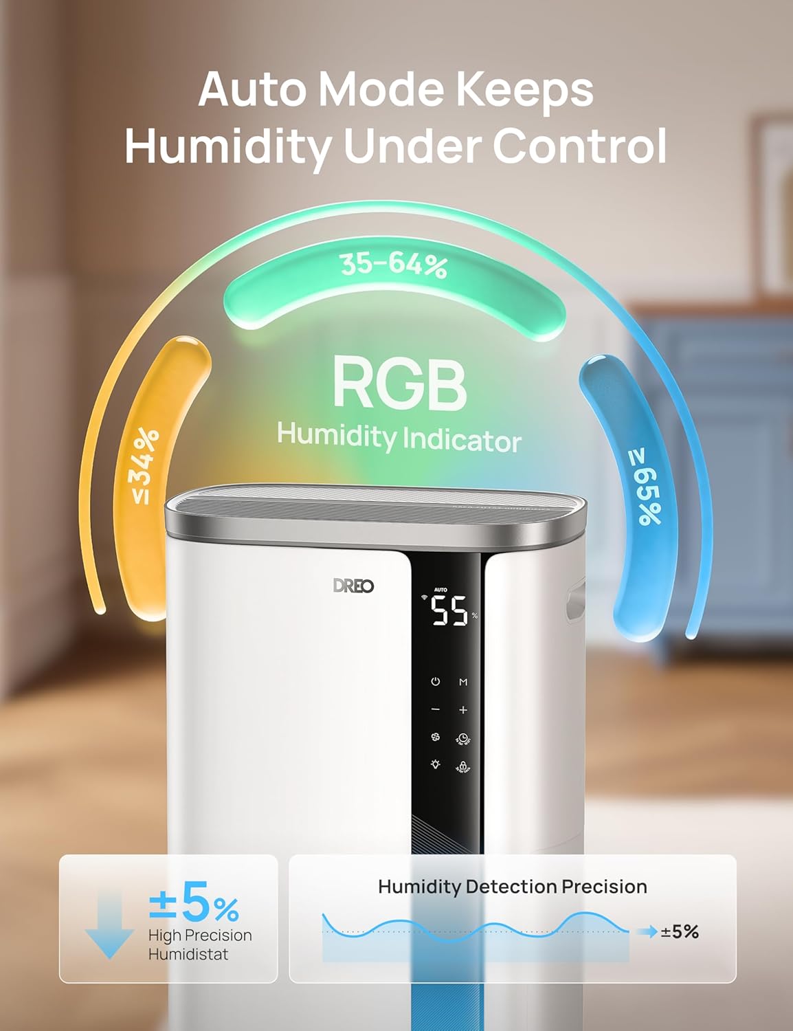 DREO 73 Pint Smart Dehumidifier for Basement, Home & Large Room up to 2000 Sq Ft, Energy Star 6.0 Dehumidifier with Drain Hose, Quiet 42dB, Auto Humidity Control, 3 Fan Speeds, Timer, Continuous Drain