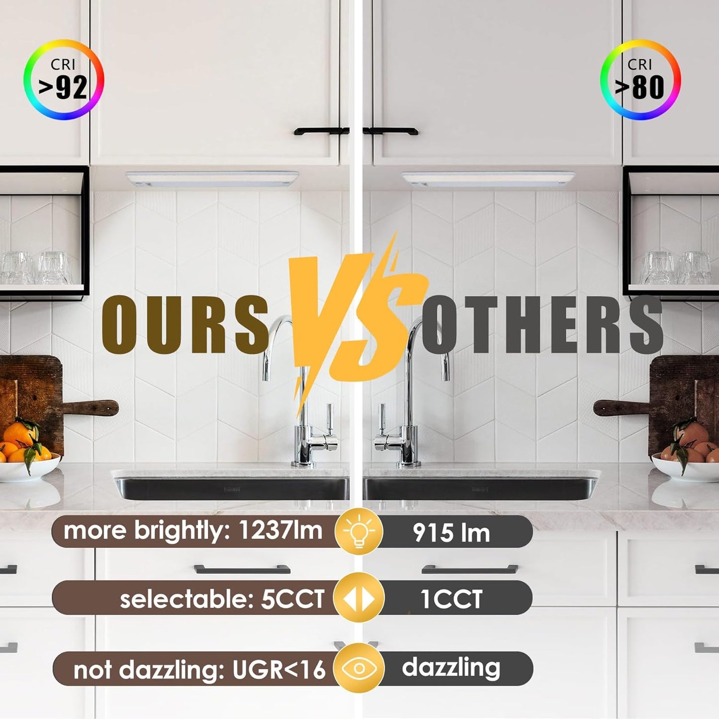 Ansen Hardwired Under Cabinet Lighting, 24in 18W LED Light for Kitchen/Closet, 1237lm, CRI>92, R9>90, 5 Color Temperature, Dimmable, 2700K-5000K(Warm White, Cool White, Daylight)