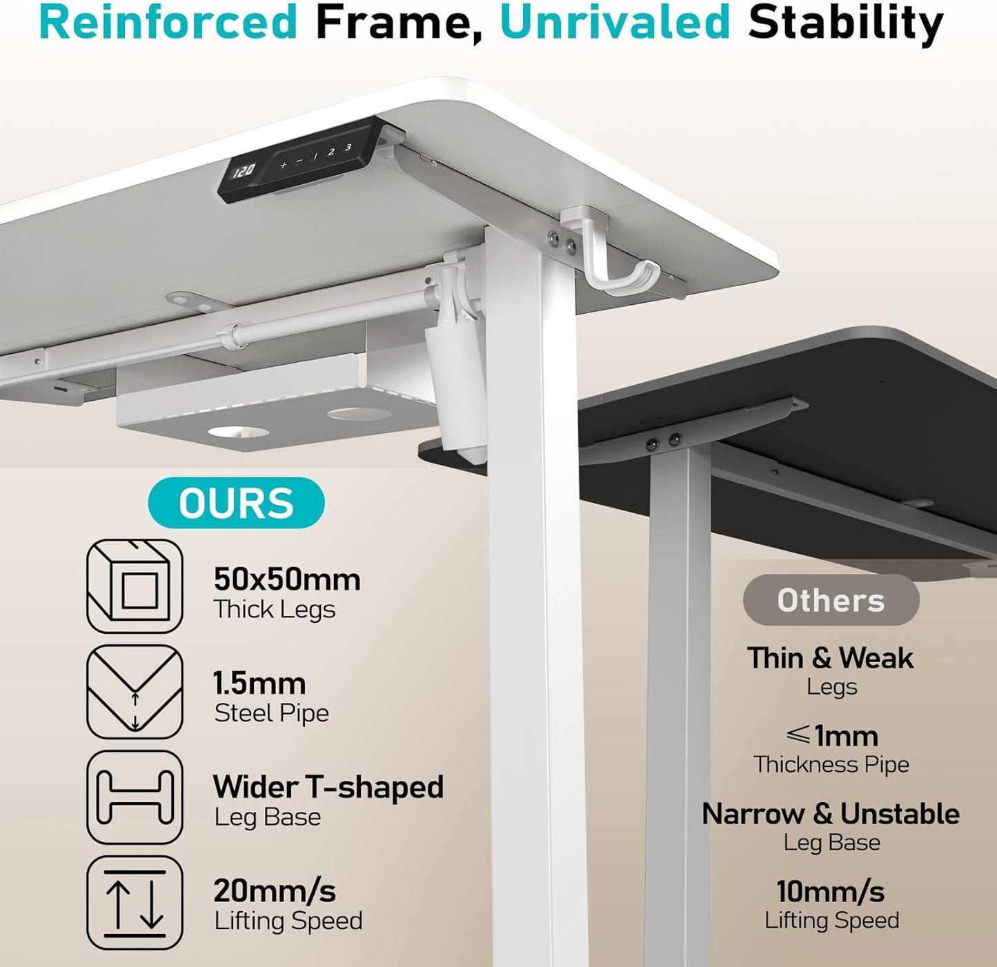 35" Electric Standing Desk Adjustable Height, Small Sit Stand Desk for Home Office & Computer Workstation, Compact Work Desk with Cable Management (White)