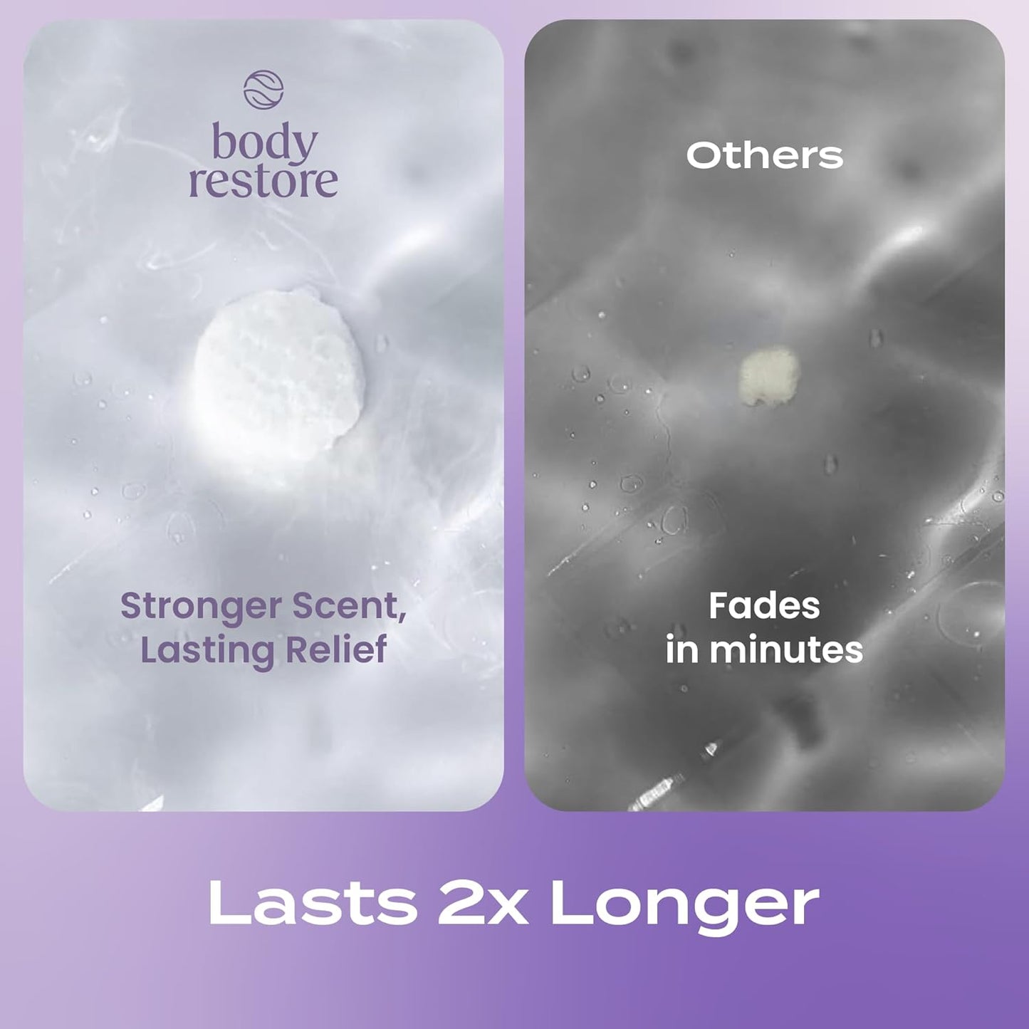 Body Restore Shower Steamers Aromatherapy 15 Pack – Fathers Day Gift for Dad, Luxury Spa Gifts for Men, Relaxation Stress Relief Self Care – Premium Lavender Essential Oil Tablets