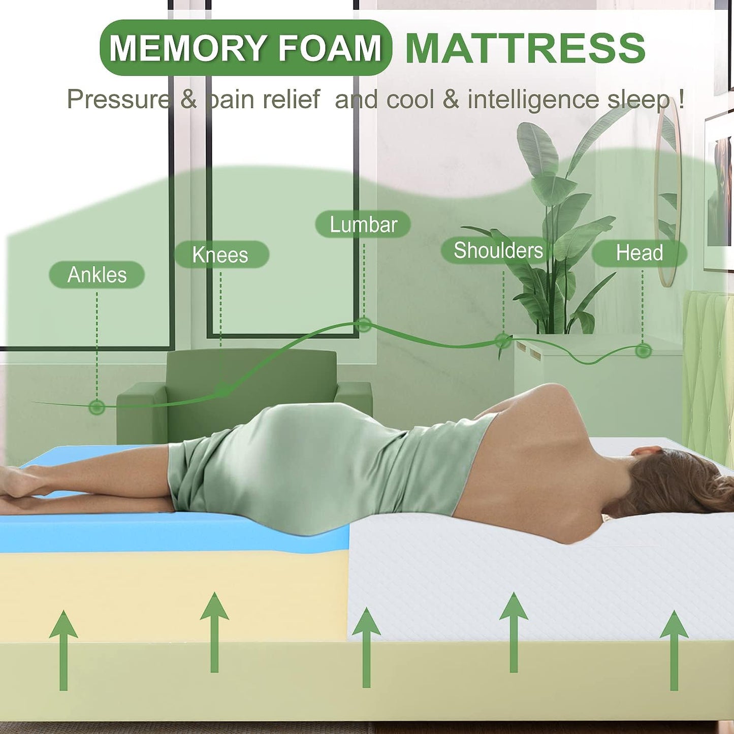 FDW | 5 Inch Twin Mattress | Medium Firm | Gel Memory Foam Mattress | White | Bed in a Box, CertiPUR-US Certified | Pressure Relief, Cooling Ventilated Foam | Washable Removable Cover
