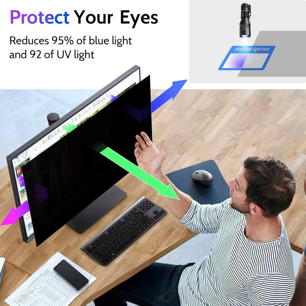 Peslv Privacy Screen for Computer Monitor 23.6 Inch 16:9 Aspect Ratio, Anti Blue Light Glare Removable 23.6 in Privacy Screen Filter Protective Film, HD 23.6 Inch Privacy Screen Protector for Monitor