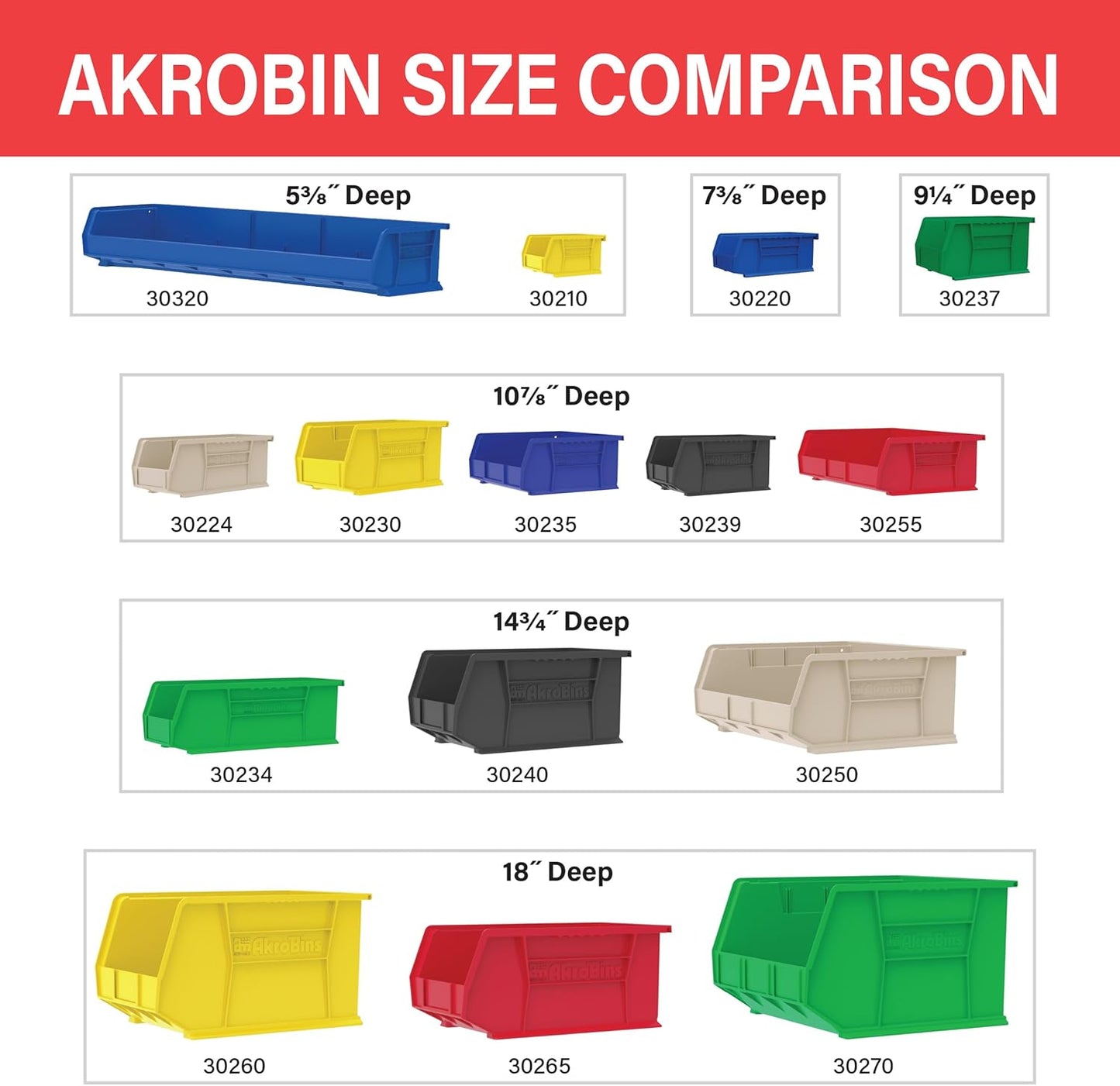 Akro-Mils 30230 AkroBins Plastic Storage Bins, Space-Saving Stackable Bins for Garage, Pantry, Craft Organization, 11" x 5" x 5", Red, 12-Pack