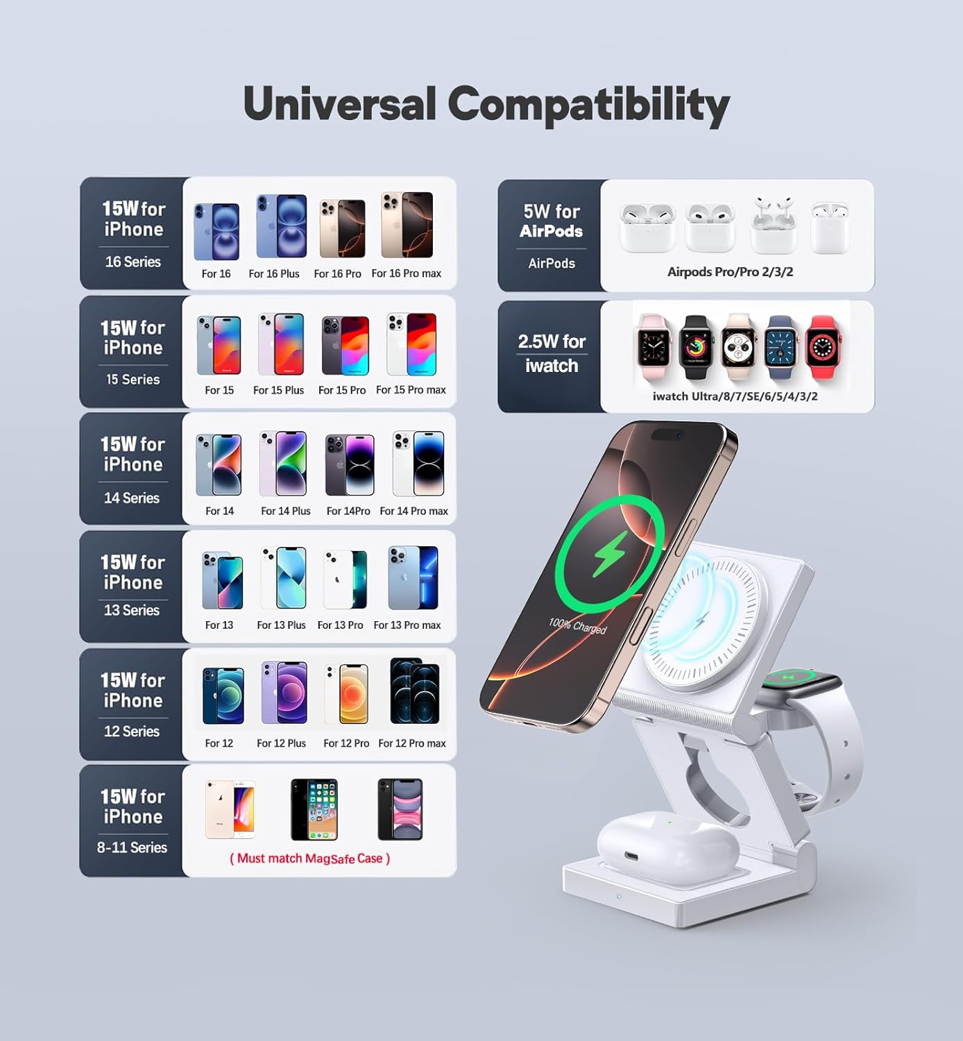 3 in 1 Wireless Charging Station for Apple Multple Devices - Foldable Magnetic Wireless Charger Dock -Travel 18W Charging Pad for iPhone 17 16 15 14 13 12 Pro/Pro Max/Plus/Watch & Airpods All Series