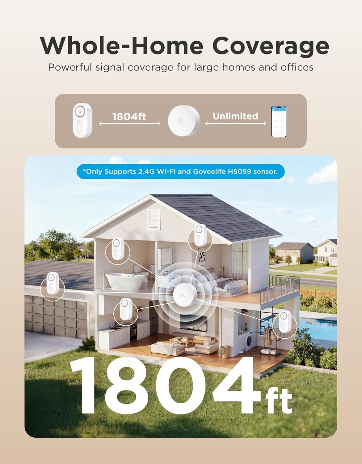 GoveeLife Upgraded Smart Water Leak Detector 1s with 1804 ft Ultra-Long Range, WiFi Water Sensor with SMS/Email/APP Push and Sound Alarm, 5-Year Battery Life, Suit for Home, Basement, Kitchen, 3 Pack