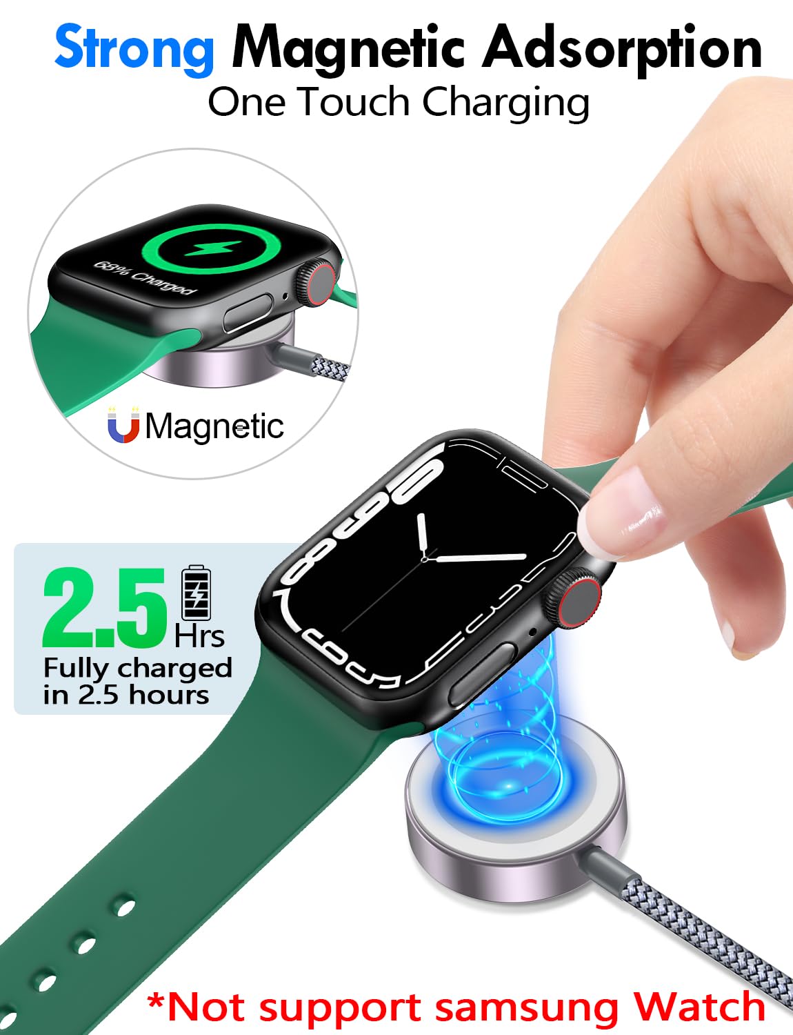 2Pack Multi Charging Cable Cord for Travel Essentials,Apple Watch Charger,iPhone Charger,[3-in-2] Type C/L Cable Portable Designed for iWatch,iPhone 17-8,Galaxy S26-21,Xbox Series X&S,iPad-4FT