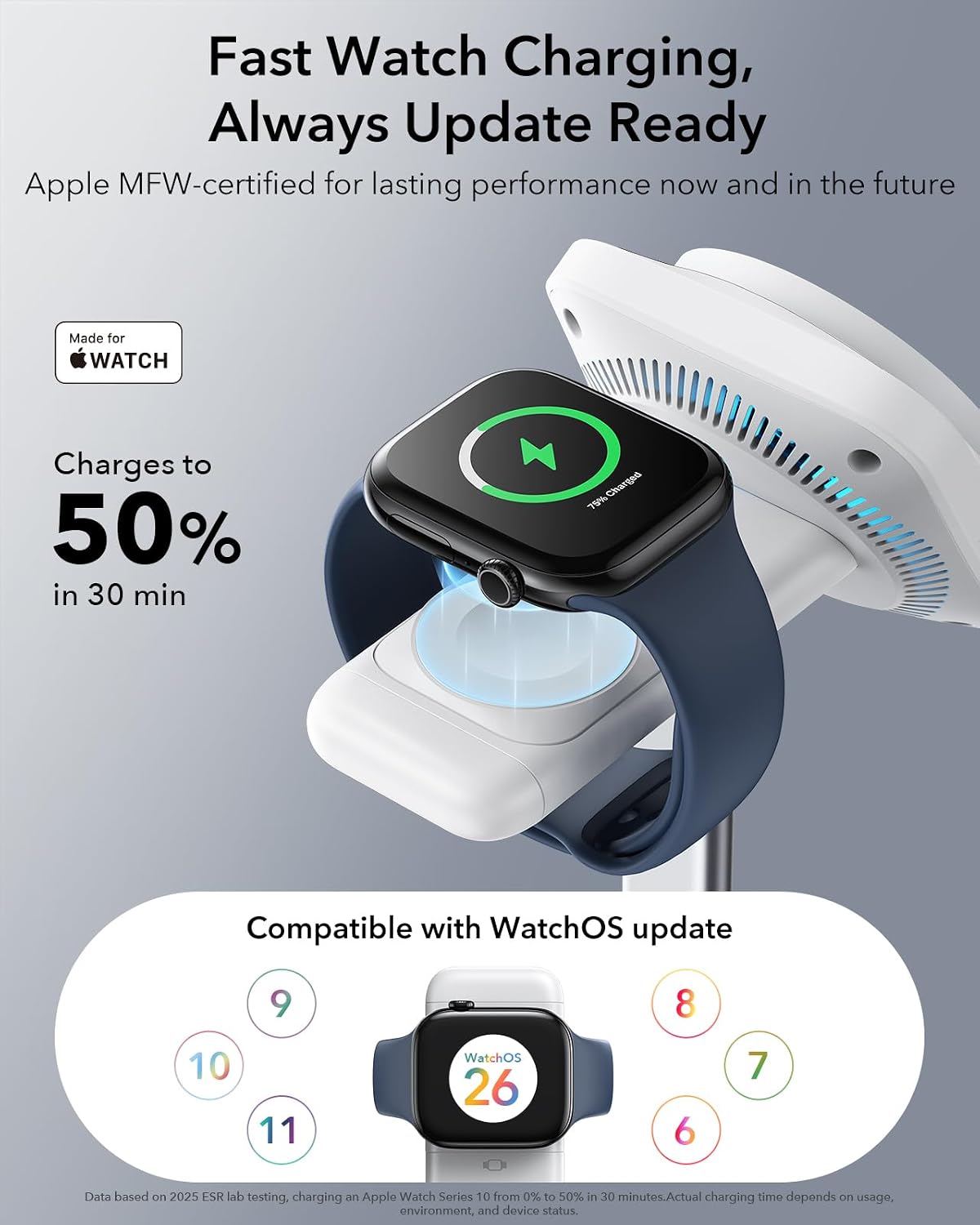 ESR 3 in 1 Charging Station, Qi2.2 Certified for iPhone 17/16 with iOS 26 | 25W MagSafe Charger Stand w/Cryoboost, Phone Cooling Wireless Charger, for AirPods & Apple Watch, Fast Charging Dock, White
