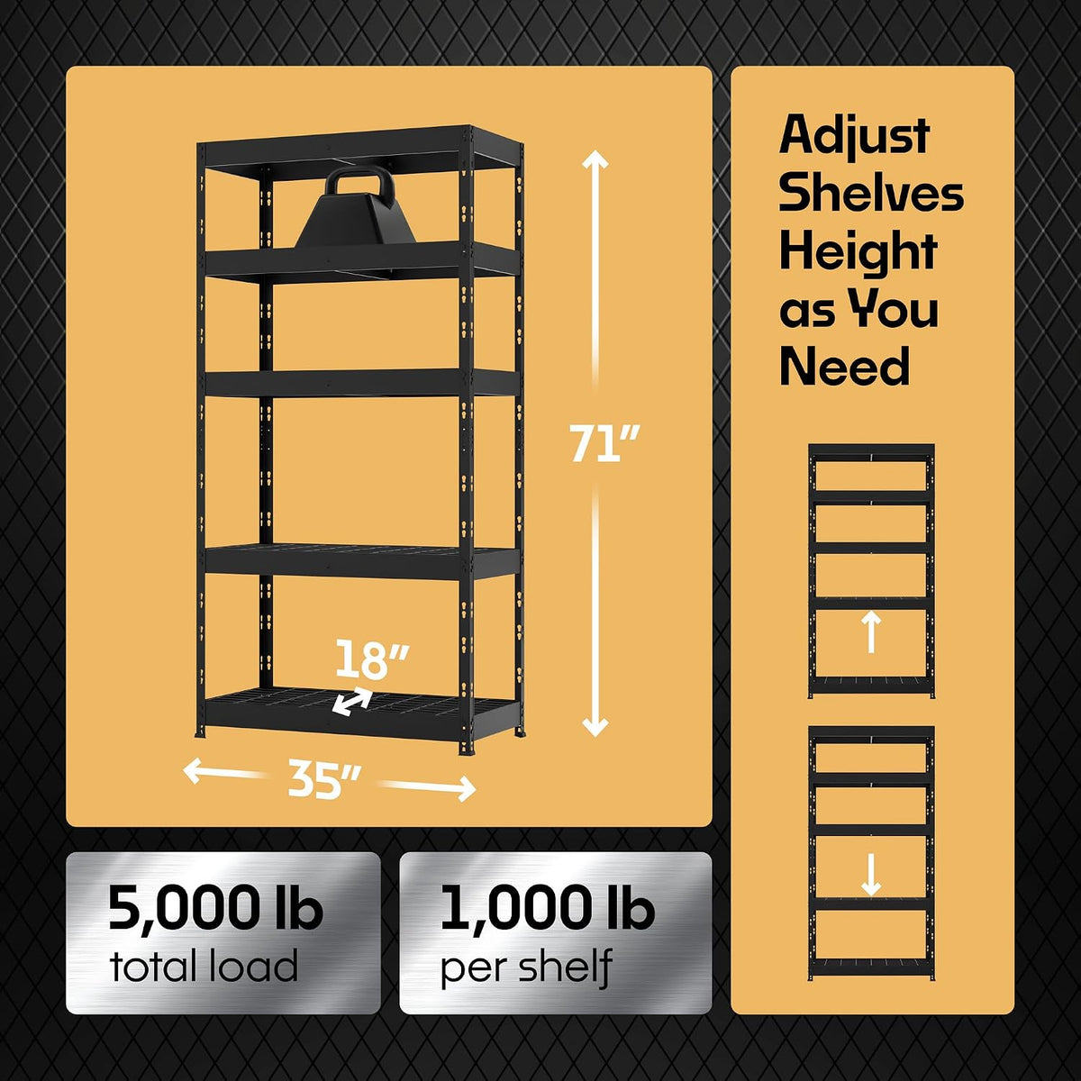 Metalkast Heavy-Duty Metal Garage Shelving | 71" H x 35" W x 18" D | Adjustable Industrial Storage Rack with Wire Shelves | 5-Tier Steel Shelving Unit, 5,000LB Capacity, Rust-Resistant Coating