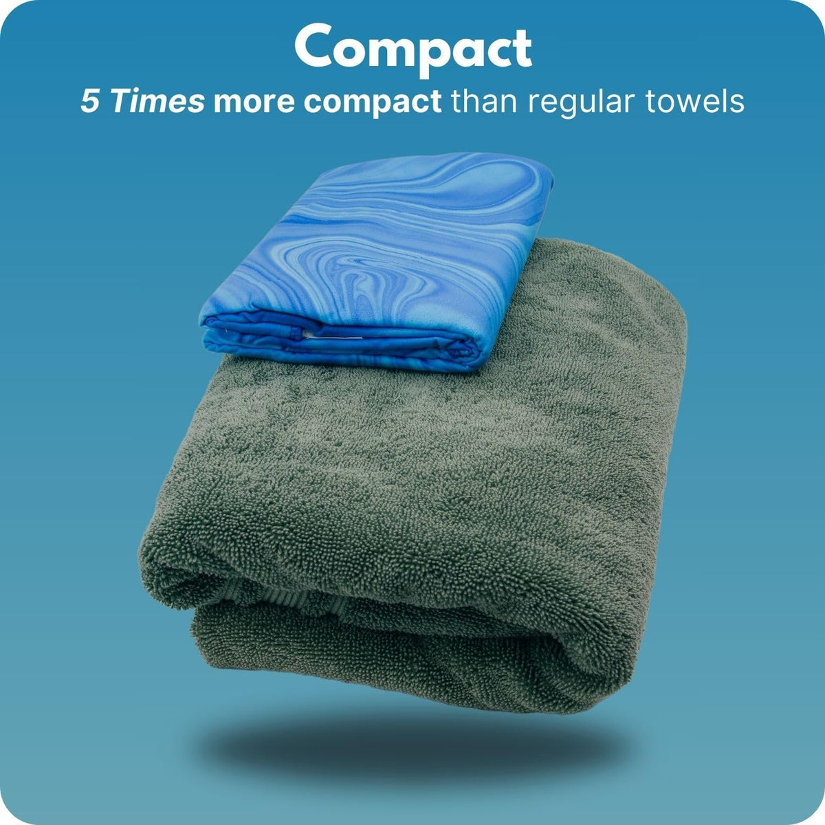 ECCOSOPHY Microfiber Beach Towel - Quick Dry, Sand Free and Oversized 71x35