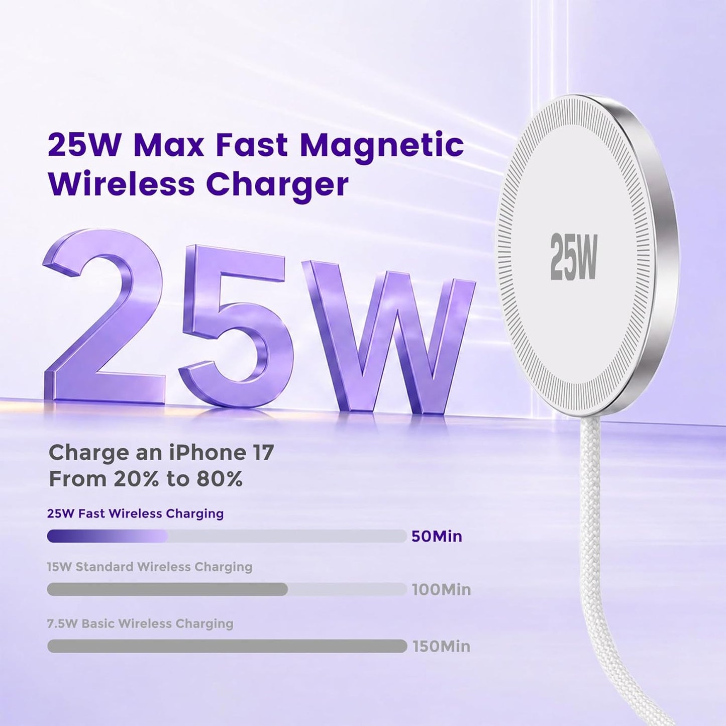 25W Magnetic Wireless Charger: Fast Charging Pad for iPhone 17 16 15 14 13 12 Pro Max, Samsung Galaxy S26 S25, Google Pixel 10, AirPods-Slim Portable for Travel Bedside Office-White 2 Pack