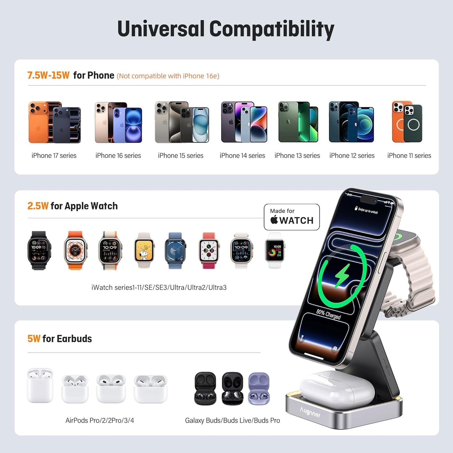 【2026 Upgraded】 Wireless Charger 3 in 1, Foldable Wireless Charging Station with Light for Apple Magnetic Charger, Travel Magnetic Charger Stand, Nightstand Fast 15W Charging Station (20W Adapter)