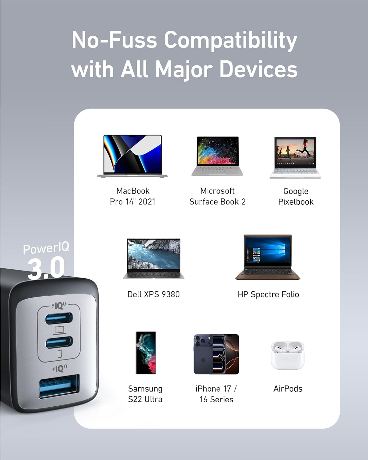 Anker Phone Charger, 65W 3-Port Fast Compact Foldable USB C Charger Block, Type C Charger Fast Charging for MacBook Pro/Air, iPad Pro, Galaxy S20, Dell XPS 13, Note 20/10+, iPhone 17 Series, and More