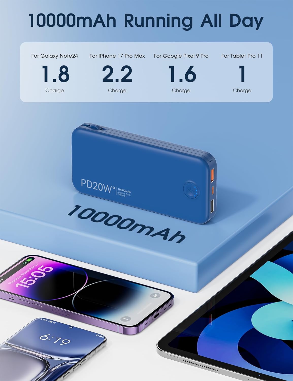 Nusyddy Portable Charger, 10000mAh PD20W Fast Charging Power Bank with Built-in Cables & Wall Plug, Travel Essentials External Battery Pack, USB C Battery Phone Charger for iPhone, iPad, Samsung Navy