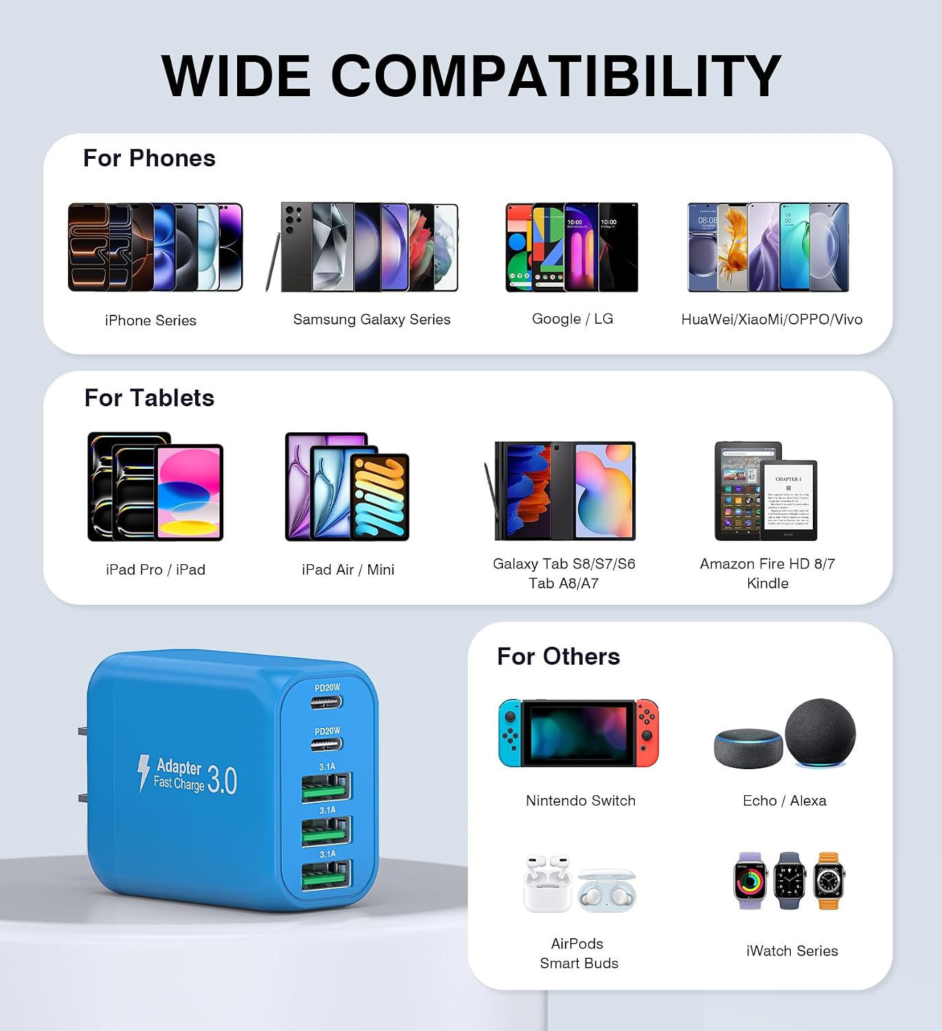 2-Pack USB C Wall Charger Block,50W 5-Port C Charger Fast Charging Block PD Power Adapter +QC Multiport Type C Box Charger Cube USB A Wall Plug for iPhone 14/15/16/17 Pro Max,Samsung Galax