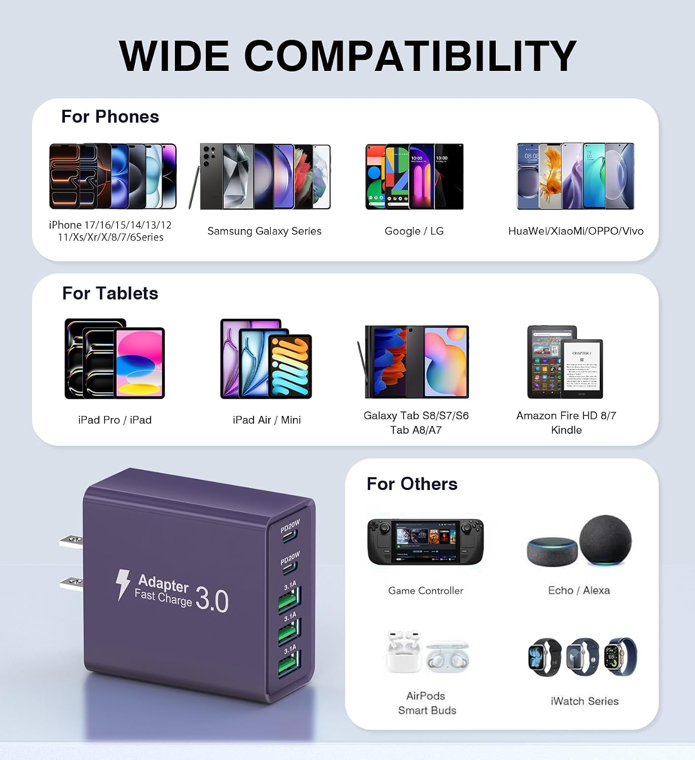 [2-Pack] USB C Wall Charger, 50W Charger Block 5-Port PD Fast Charging Blocks,Multiport 2USB C+3USB A Plug,Type C Power Adapter Brick Cube for iPhone 16/15/14/13/Pro,Samsung,for Switch（Purple）