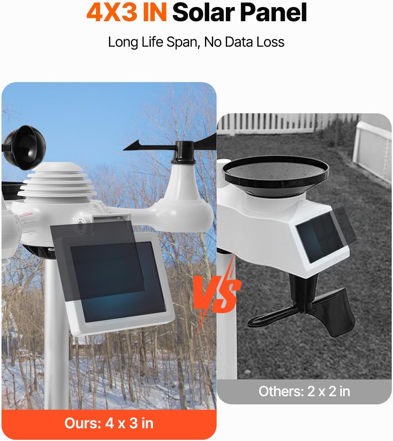 VEVOR YT60234 WiFi Weather Station 7-in-1, Weather Stations WiFi Indoor Outdoor, 7.5" Color Display for Weather Forecast, Temperature, Humidity, UV, Air Pressure, Wind Speed&Direction, Rain, Alarm