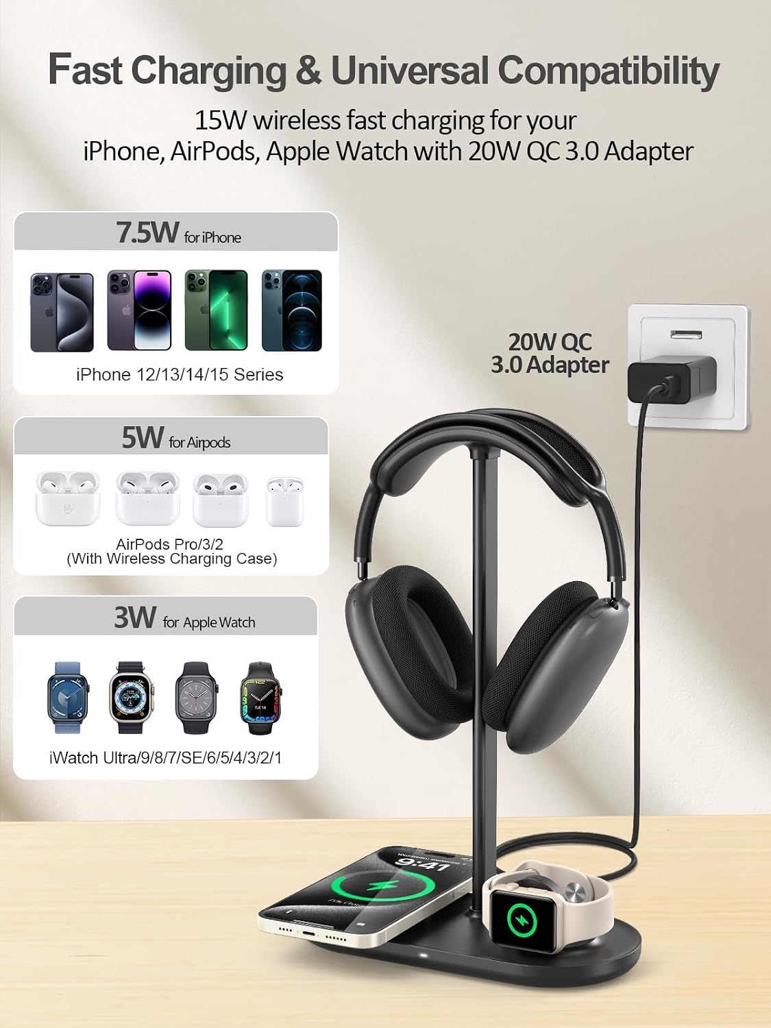 4 in 1 Headphone Stand, Airpod Max Charger Stand with 15W Wireless Charger