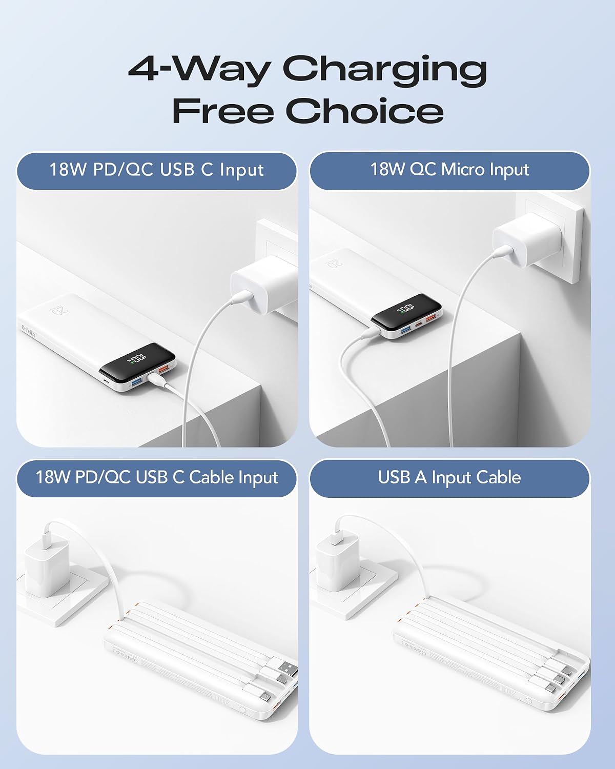 Orfeika 20000mAh Power Bank, Portable Charger with 4 Built-in Cables