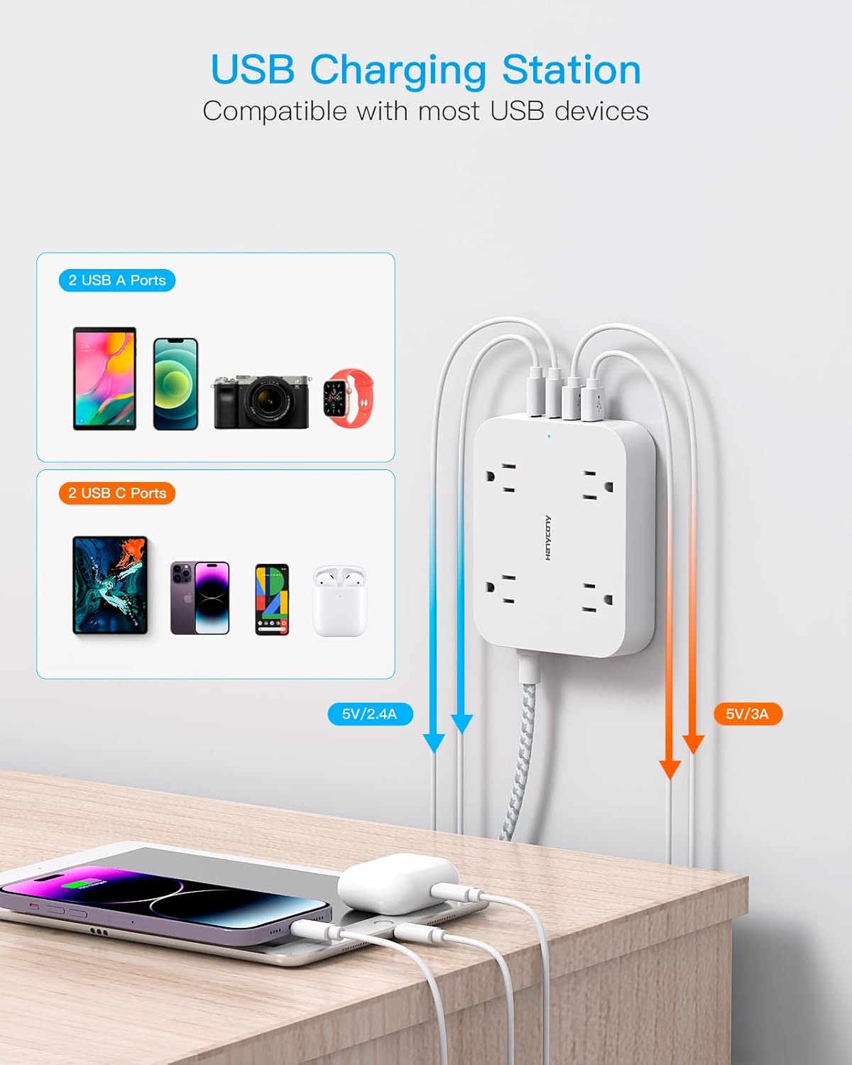 Flat Plug Extension Cord, HANYCONY 5ft Power Strip with 4 USB Ports(2 USB C), 4 Widely Outlets Extender, Wall Mount, Desk Charging Station for Office School Travel Dorm Room Essentials, ETL Listed