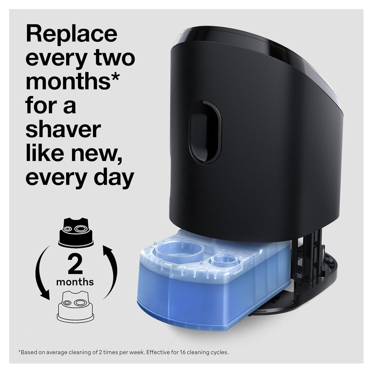 Braun Clean & Renew Refill Cartridges CCR, Replacement Shaver Cleaner Liquid Solution for Clean&Charge System, Pack of 10