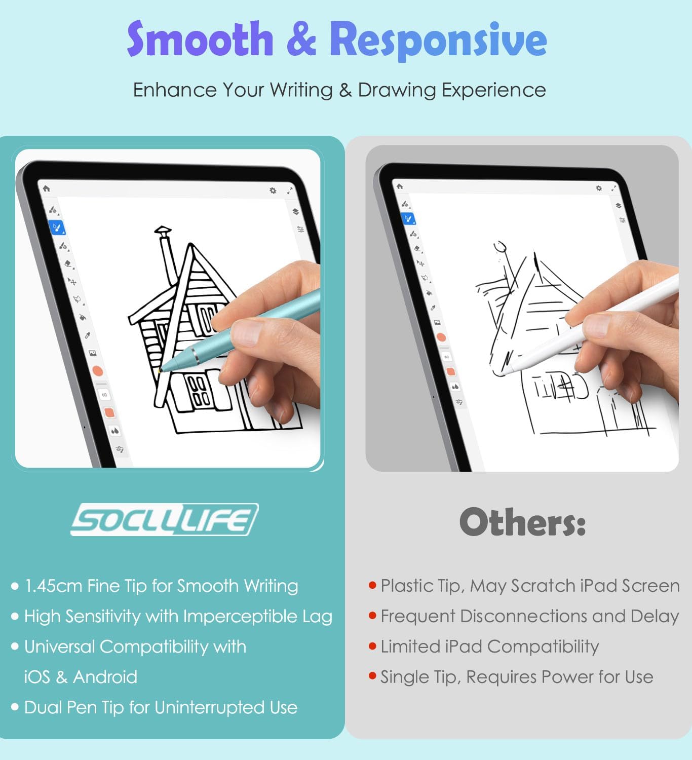Active Stylus Pen for Touch Screens, Dual Pen Tips for Drawing &Writing,High Precise Universal Digital Pencil for i-Pad Air/Pro/Mini, A-pple i-Phone 17/16/15/14/13,Tablet/Phone/Sam-sung/K-indle - Blue