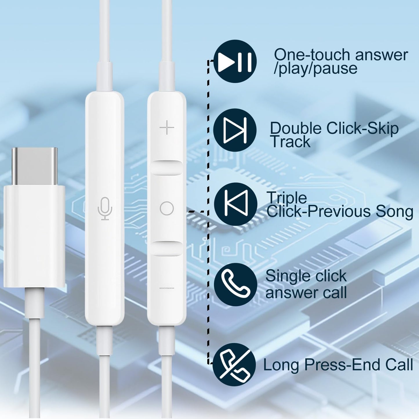 2 Pack-USB C Headphones for iPhone 17/16/15 Pro Max,Type C Earbuds Wired Earphones with Mic & Remote Control Noise Cancelling for iPhone 17/16/15 Plus/Air/Pro, iPad Pro, Galaxy S25/S24/S23/S22,Note 20