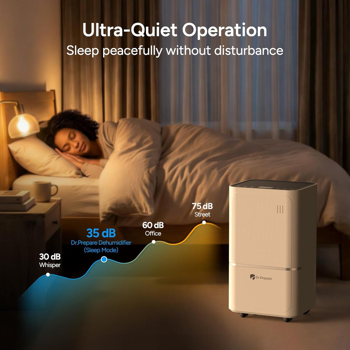 DR.PREPARE 2600 Sq.Ft Energy Star Dehumidifier, Max 38 Pints, Dehumidifier for Basement, Bedroom, bathroom with Drain Hose, Intelligent Humidity Control, Dry Clothes, 3 Modes, Sleep Mode, 24H Timer