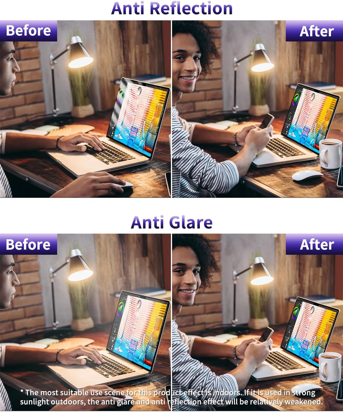 F FORITO 2-Pack Anti Blue Light Matte Laptop Screen Protector Compatible with 2016-2019 MacBook Pro 15 Model A1707 A1990, Eye Protection Anti Glare & Anti Scratch Screen Filter