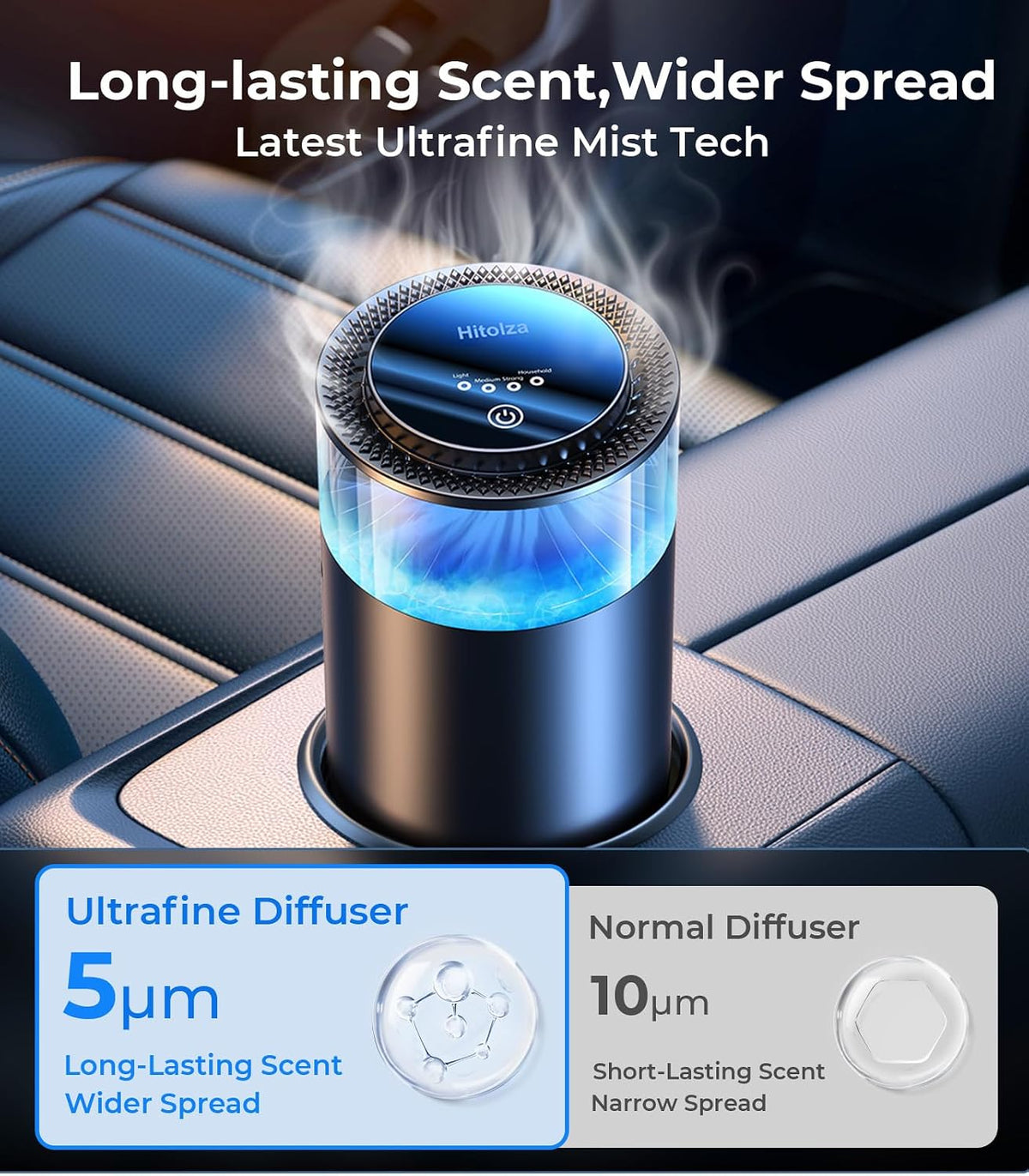 Hitolza Smart Car Air Fresheners, Ambient Light & Mist Fragrance, Auto On/Off Car Air Freshener Diffuser, Adjustable Intensity, Lasts 6 Months, Built-in Battery, Premium Scents Refill X2 - Cedarwood