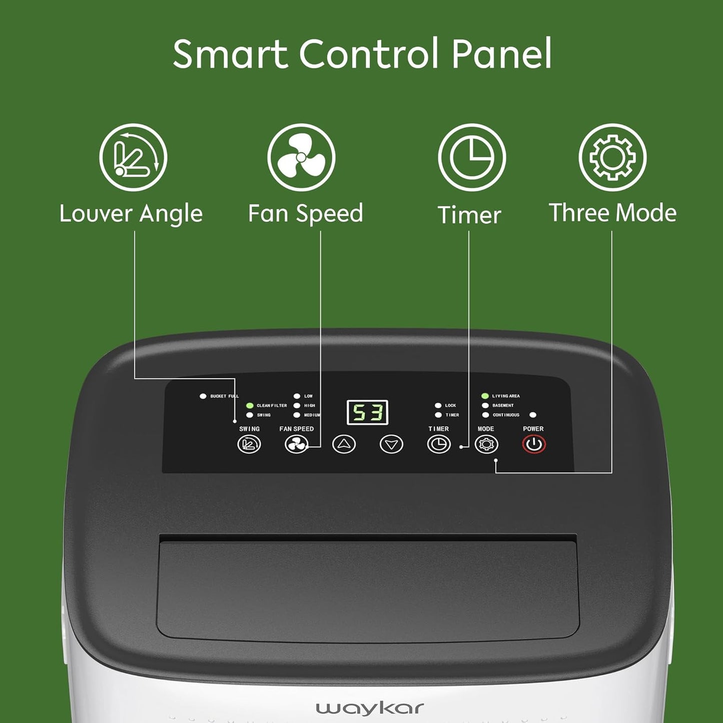 Waykar 150 Pint 7,000 Sq.Ft Dehumidifier for Basement & Home, Large Room, Smart Compressor Dehumidifier with Drain Hose & Tank for Commercial, 30%-80% Humidity Control, 92° Auto Swing, Auto Defrost.