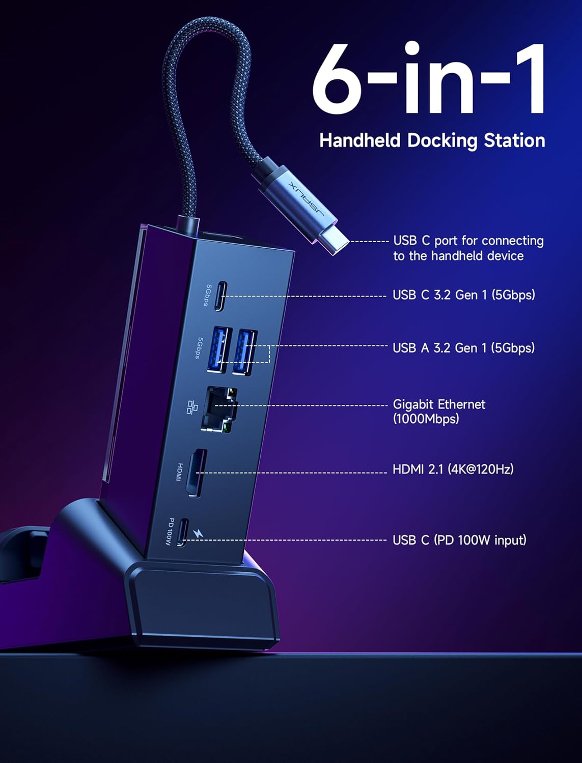 JSAUX Docking Station for ROG Xbox Ally X (2025)/ROG Ally X/ROG Ally/Steam Deck/Legion Go/Legion Go S, 6-in-1 Dock with HDMI 4K@120Hz, Gigabit Ethernet, USB A & USB C 3.2 Gen 1, 100W Charging - HB0609