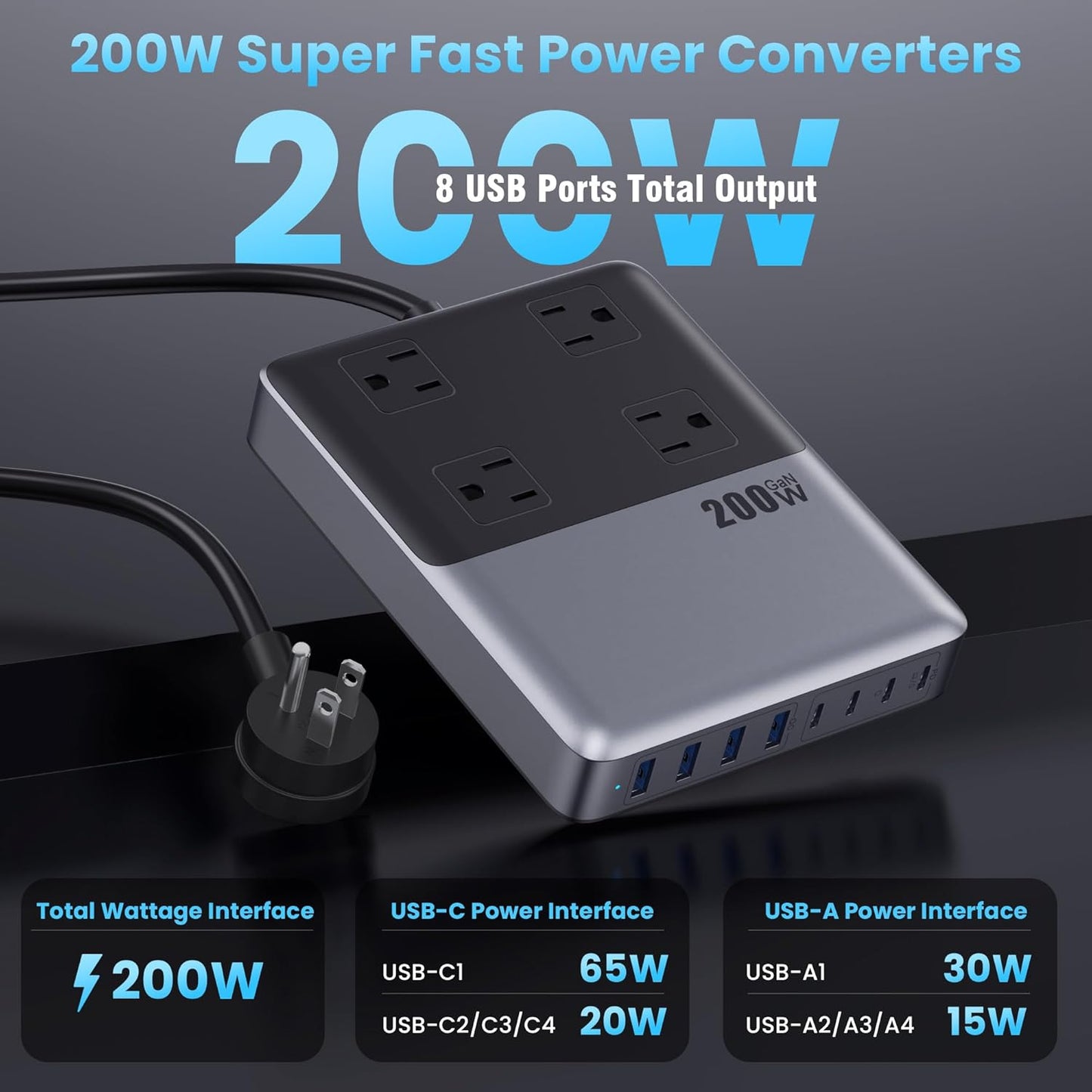 12-in-1 Charging Station USB C Power Strip with 5ft Cord and Plug,200W GaN IV USB C Charger Block,4 AC Outlets,8 USB for MacBook,iPhone 17/16/15,Fast Charging Desktop Charger for Office,Home