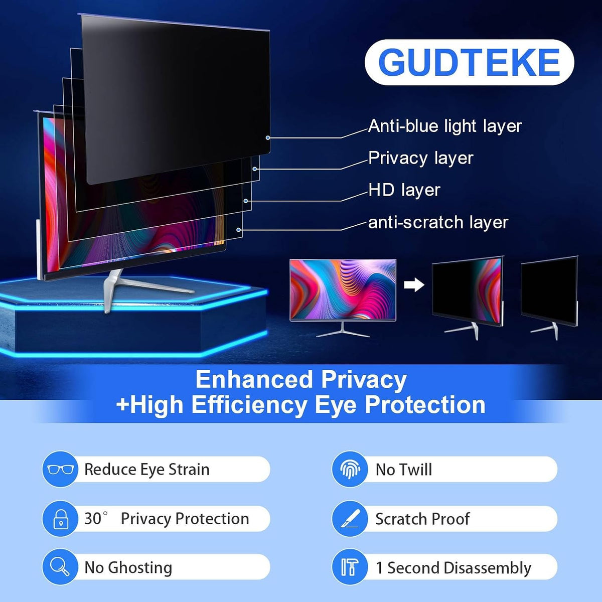 Computer Privacy Screen Filter 22 Hanging Monitor Privacy Screen Protector for 16:10 Aspect Ratio Widescreen Computer Monitor, Eye Protection Anti Glare Blue Light Screen Protector