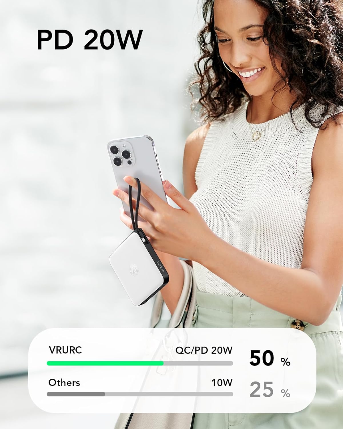 VRURC Battery Pack Charger Portable 10000mAh, 22.5W Power Bank Fast Charging with Built-in Cable, Cell Phone Power Bank for iPhone 17 16 15 & Early Series (White)
