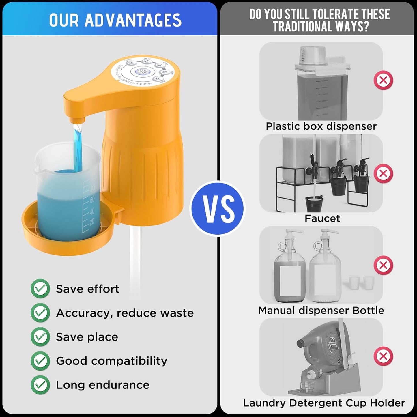 Arlion Detergent Dispenser, Auto Laundry Detergent Dispenser with Silicone Washable Laundry Measuring Cup Graduated Cup, No Waste, USB Rechargeable, Ideal for Laundry Room Organization (Yellow)