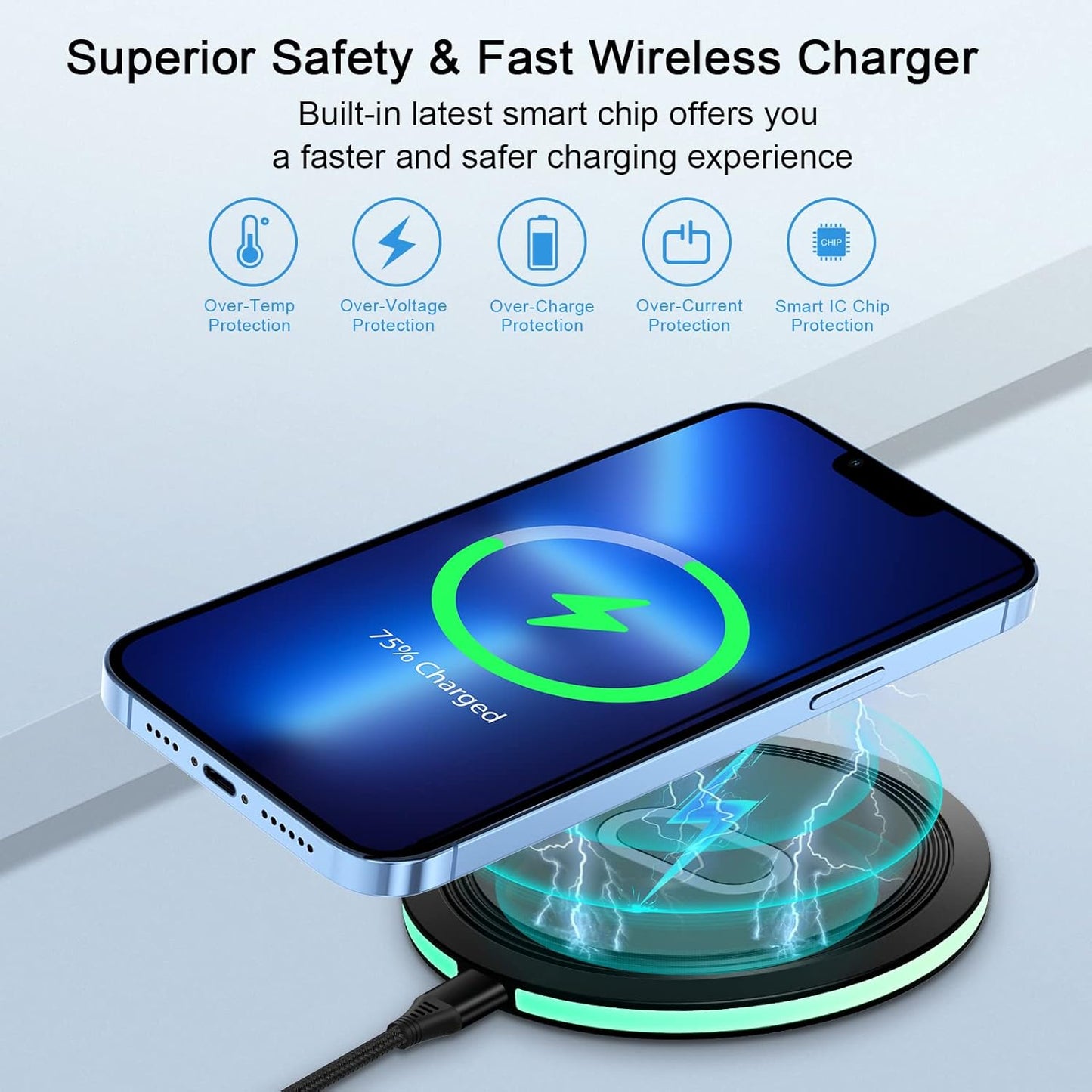 Wireless Charger Samsung Fast Charging Pad for Samsung Galaxy S26/S25 Ultra/S24 FE/S23 Ultra/S22/S21/Z Flip 6 5,15W Wireless Charging Station Charger Mat and QC Adapter for Google Pixel 10 9 8a 7a