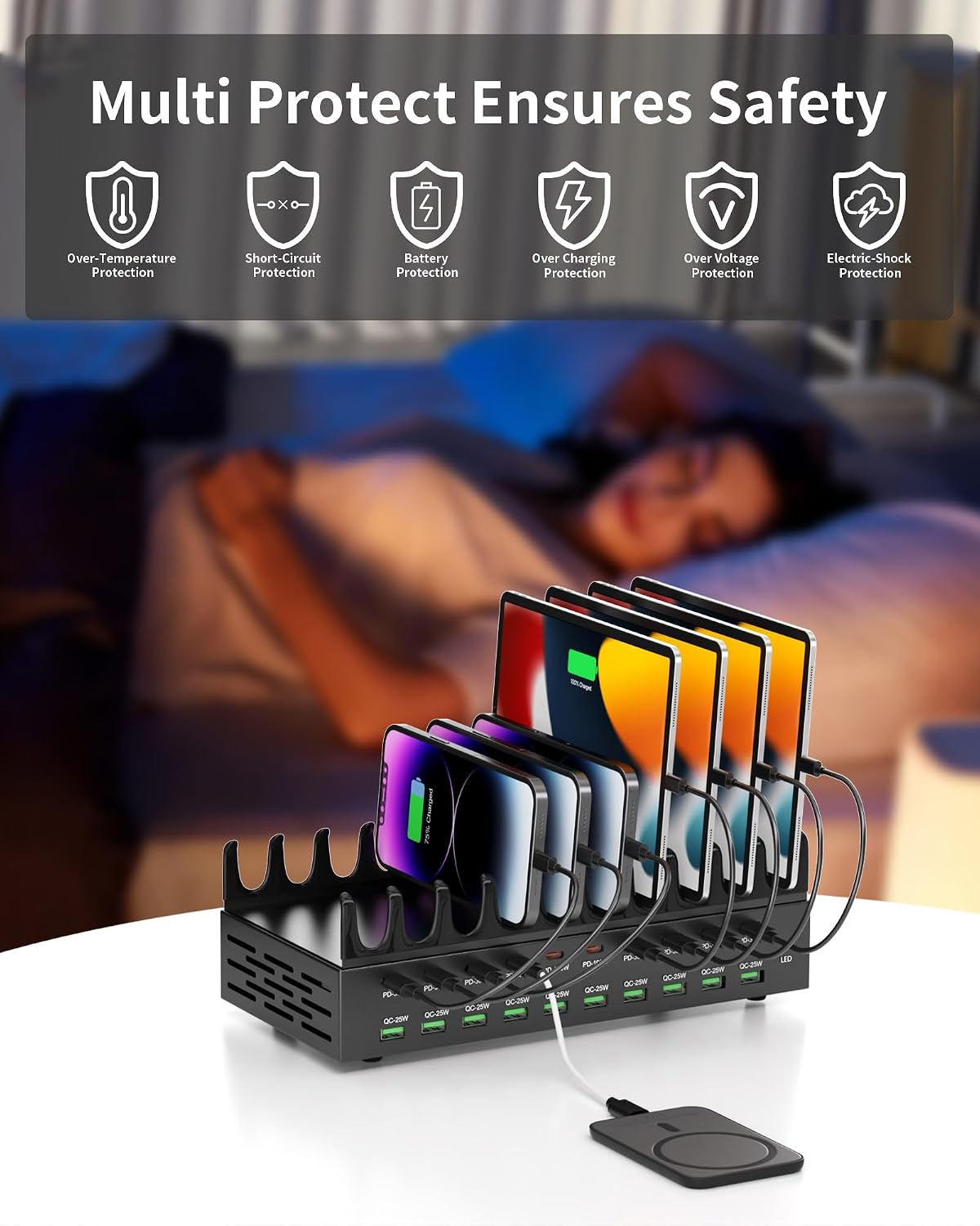 20-Port 690W Charging Station for Multiple Devices, Fast Charger Station | with Dual 100W PD PPS Port, Multi Device USB C Fast Charger Dock for MacBook Pro Laptop, iPhone, iPad, Tablet, Cell Phone