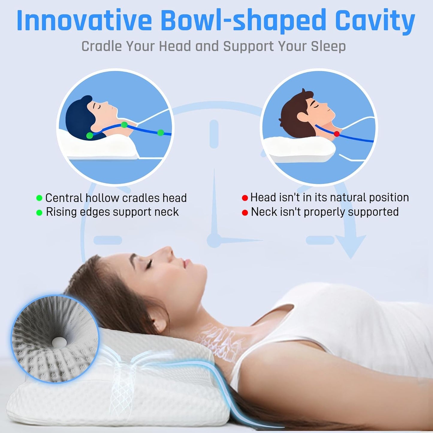 AlignCore Cervical Neck Pillow - Ergonomic Firm Memory Foam Bed Pillows for Sleeping, Neck Pillows for Pain Relief, Back and Side Sleeper Pillow (White with Gray Surface)