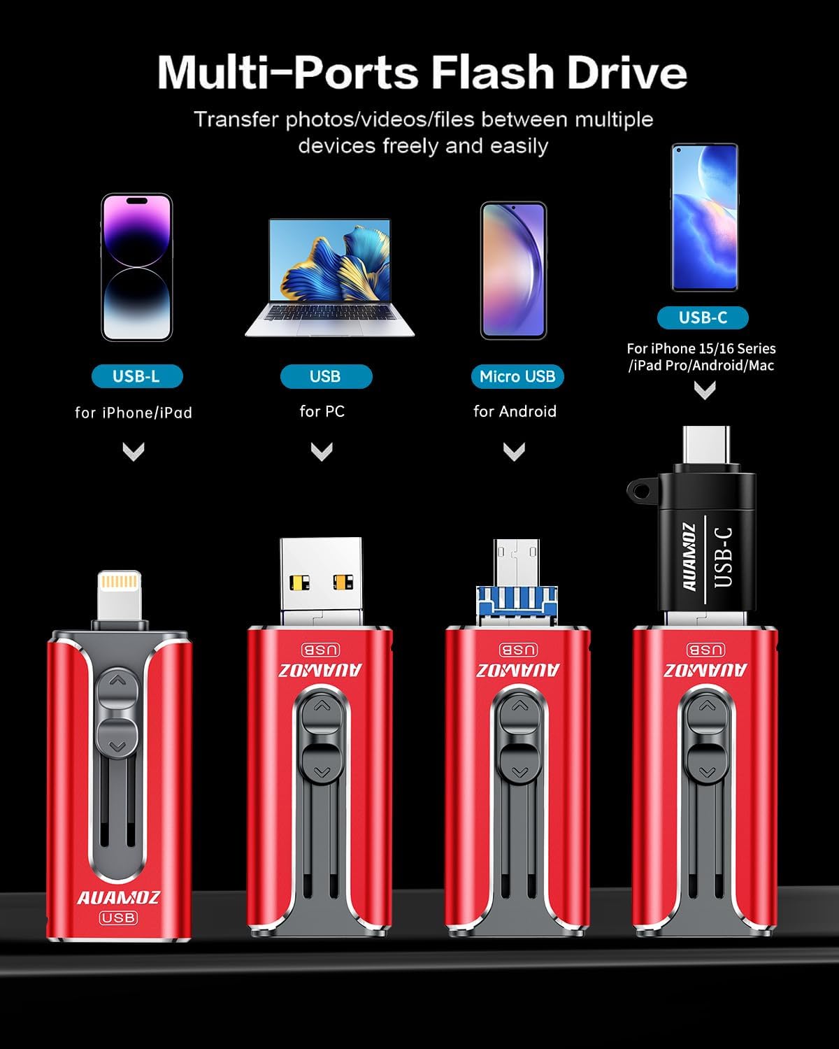 256GB Flash Drive for iPhone Photo Stick USB Memory Stick, Portable Thumb Drive for Photo Video Storage and Transfer, Compatible with iPhone, iPad, Android, PC (Red)