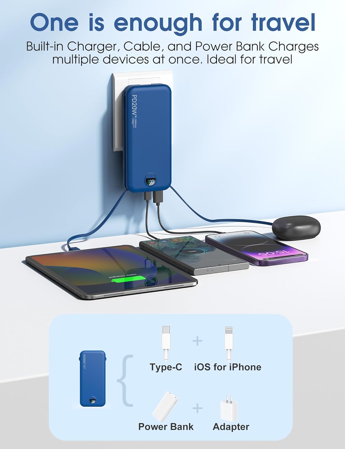 citicr Portable Charger Power Bank, 10000mAh PD20W USB C Fast Charging with Built-in Cables & Wall Plug, 5-in-1 External Battery Pack with LED Display, Perfect Backup for iPhone, iPad, Samsung Navy