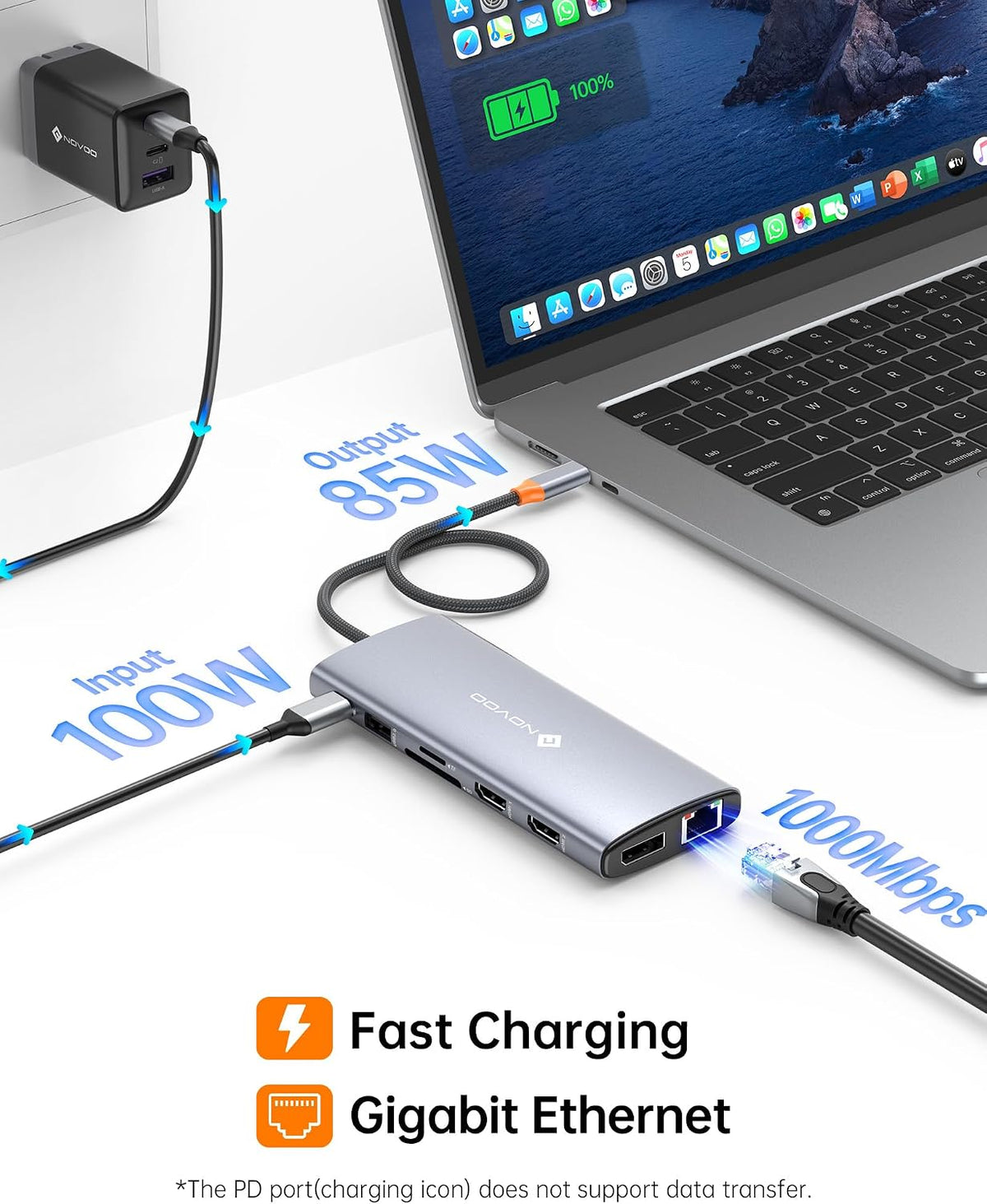 NOVOO 14 in 1 Docking Station Dual Monitor with Thunderbolt 3 to 4K HDMI