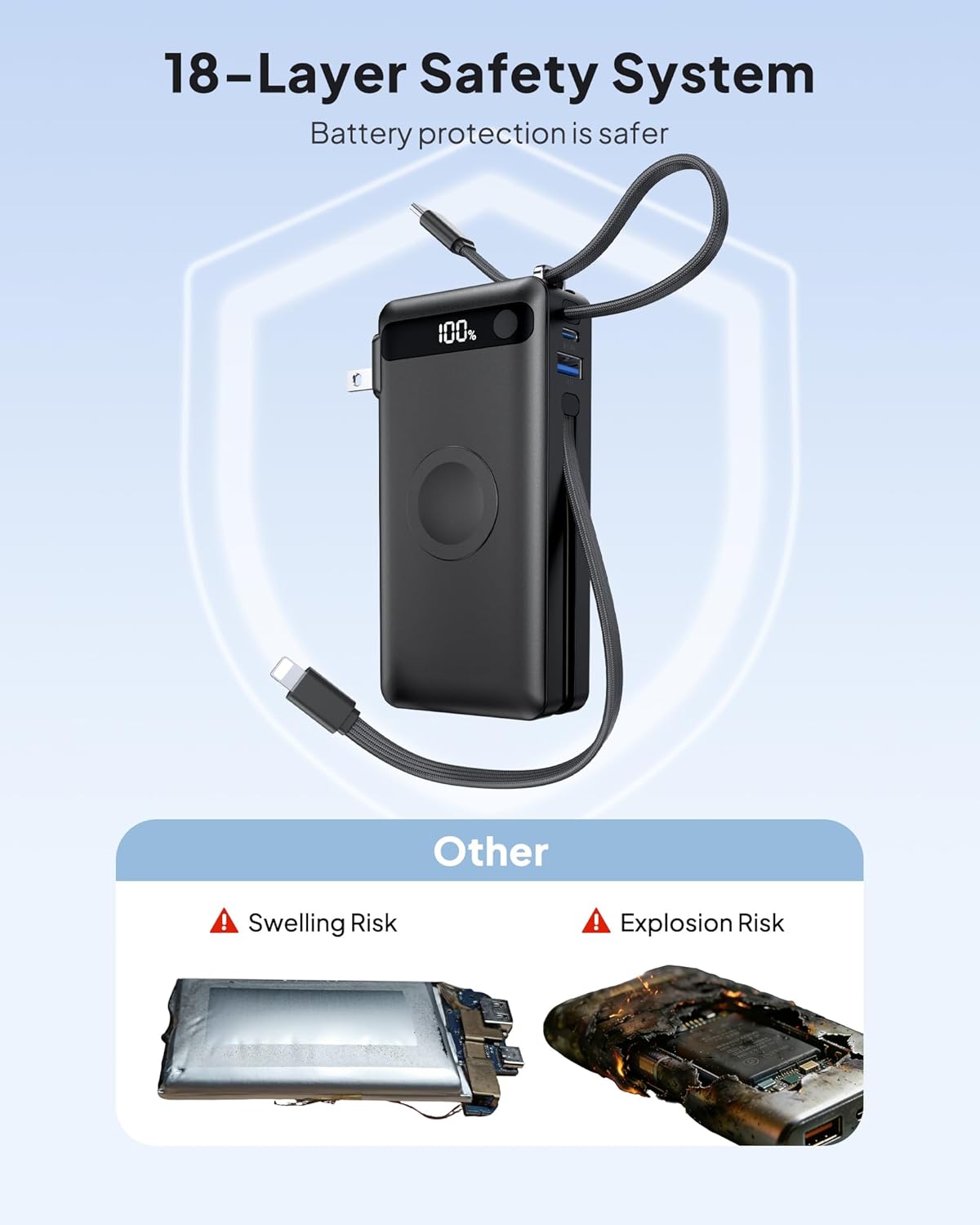 Portable Charger with Built-in Cables & Wall Plug, 50% Smaller 10000mAh Power Bank, 22.5W USB C Fast Charging, Travel Essentials Battery Pack for iPhone 17/16/15/14, Apple Watch Ultra/11/10/9/8/SE