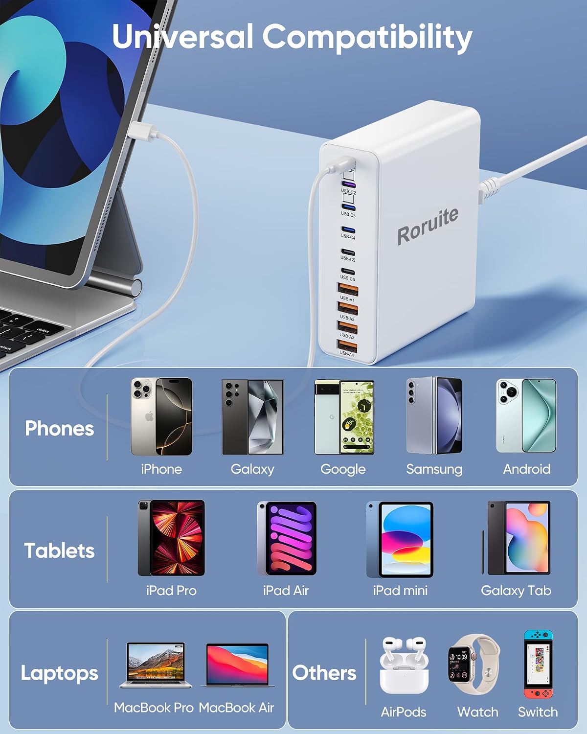 1000W USB C Charging Station, 120W PD GaN5 Super Fast USB C Charger Block | Roruite Type C for PC Laptop MacBook Pro/Air 10 Port Charger Compatible with iPhone 17 16 15 14 13 12 Pro Max, iPad, Galaxy