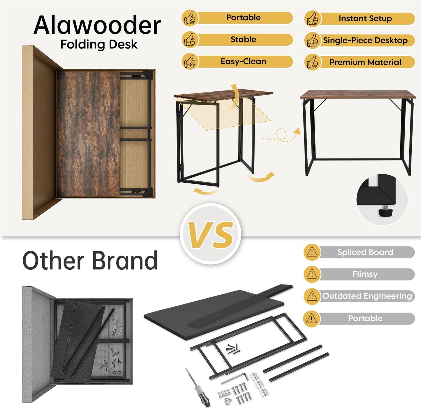 alawooder Folding Desk - 31.5" Wood Top Foldable Desk for Small Spaces | No Assembly Required Compact Desk for Home Office, Writing, and Study
