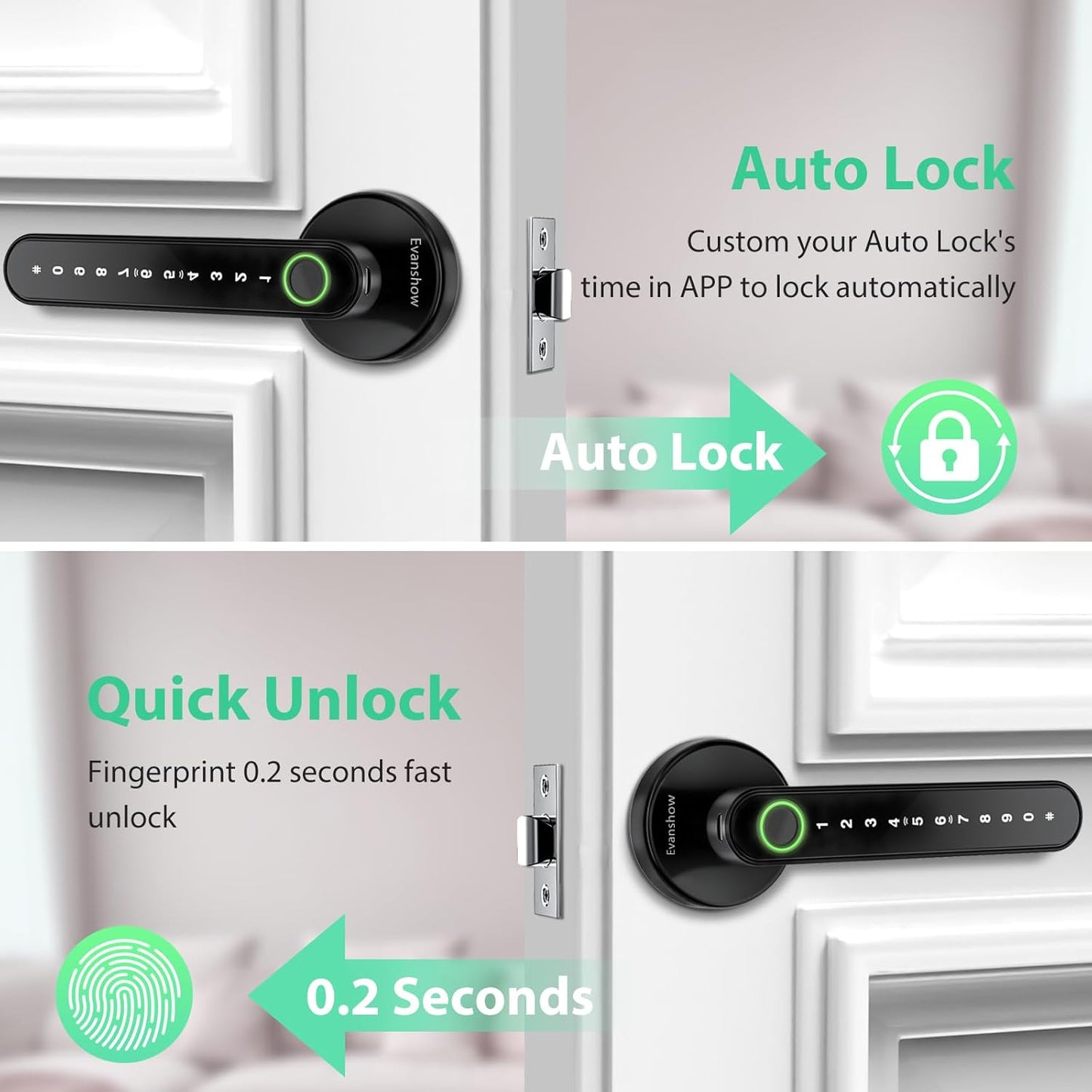 Smart Door Lock with Knob, Keyless Entry Door Locks with Handle, Fingerprint Door Knob for Bedroom/Front Door/Apartment,Generate Passcode Remotely Black