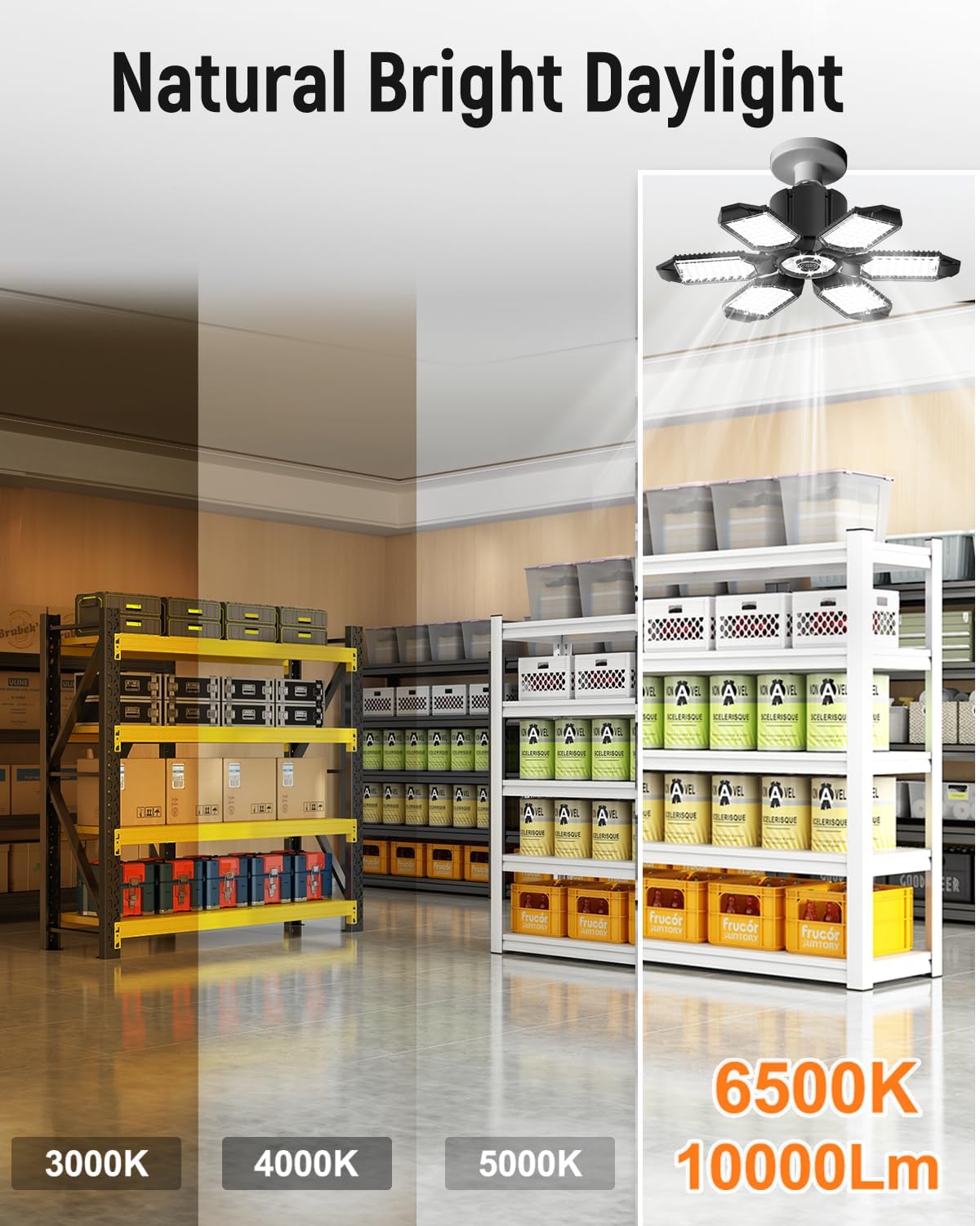 Adiding LED Garage Light 2 Pack, Super Bright 20000Lm Basement Ceiling Lighting w/ 6+1 Deformable Panels Screw in E26 Bulb Base Socket for Workshop Attic Warehouse Utility Laundry Storage Area